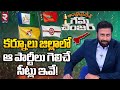         ravi prakash exclusive study on kurnool district 