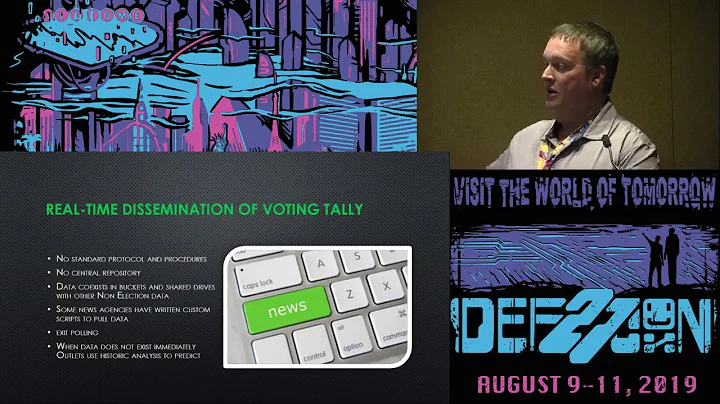 Brian Varner - Beyond the Voting Machine Other Hig...