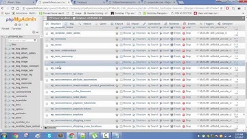 How to reset/restore WordPress Admin Password using cPanel  only from the database directly