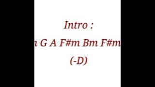 Chord Gitar & Lirik lagu Threesixty - Tak Akan Bisa