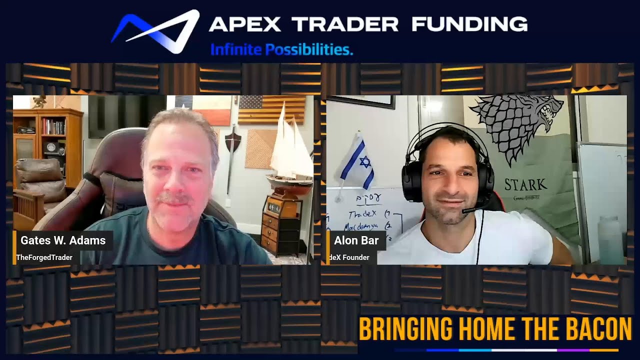 Treating Trading Like A Business - Masterclass in Statistics from Alon