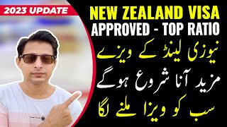New Zealand Visa Approved | Top Visa Approval Ratio for Pakistani | New Zealand Visa for Pakistani