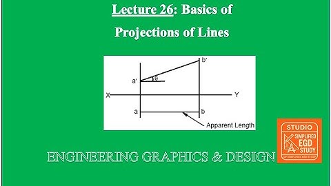 Lecture 26: Projections of Lines |Basics | Engineering Graphics & Design #EGD #simplifiedegd