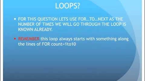 Introduction to Pseudocode
