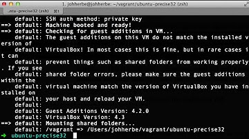 Lamejournal - Quick Vagrant Demo on OSX