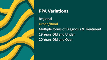 PPA Variations - Urban Rural
