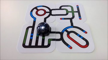 Démonstration du robot Ozobot