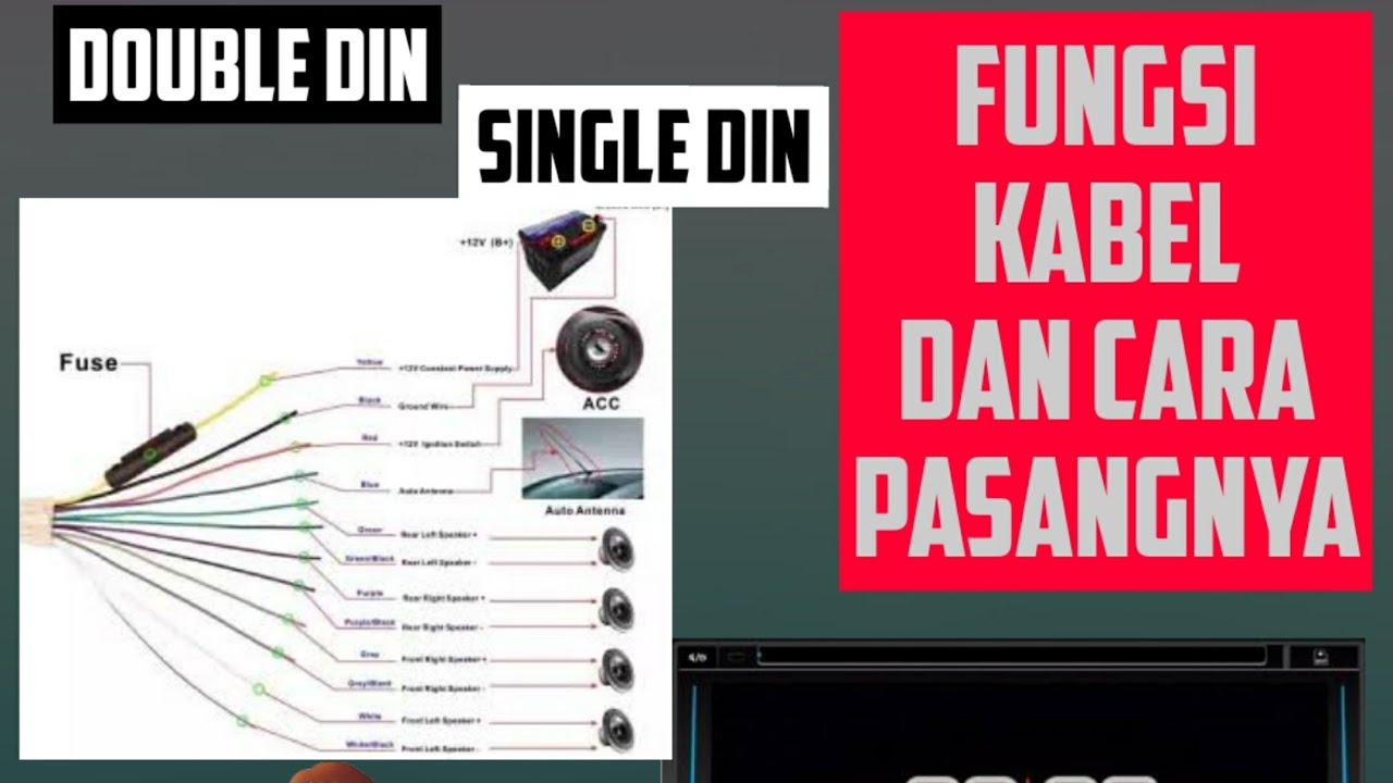 Fungsi Kabel Kabel Pada Head Unit Mobil Dan Cara Pemasangannya Youtube