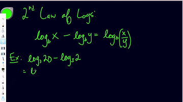 2nd Law of Logs: Subtracting Logs