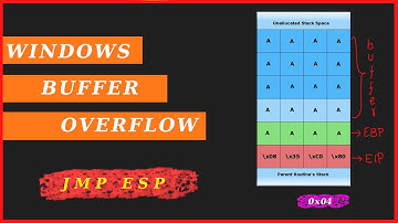 Finding Jmp Esp Instruction | Buffer Overflow | Cyb3rH4ckz | Tamil