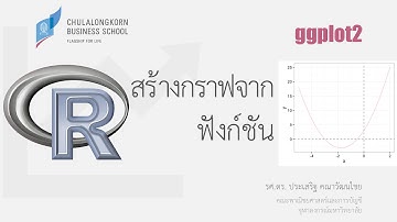 สอน ggplot2: การสร้างกราฟจากฟังก์ชัน (plot function)
