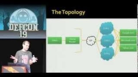 DEFCON 19: Black Ops of TCPIP 2017