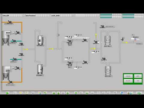 ONLINE TRAINING SIEMENS SCADA , DCS PCS7, TIA PORTAL SCADA, WINCC V7 SCADA