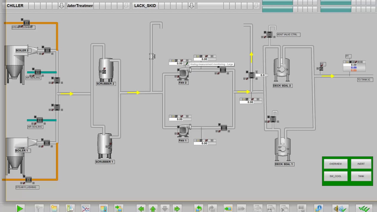 Лабораторная Работа Знакомство Со Scada