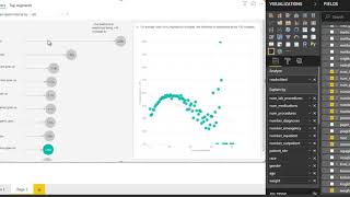 #Key #Influencer #Visual on #Diabetic Dataset #Data #Analytics And #Visualization 6