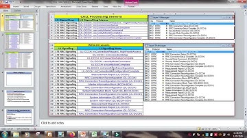 Layer 3 Call Process Scenerio