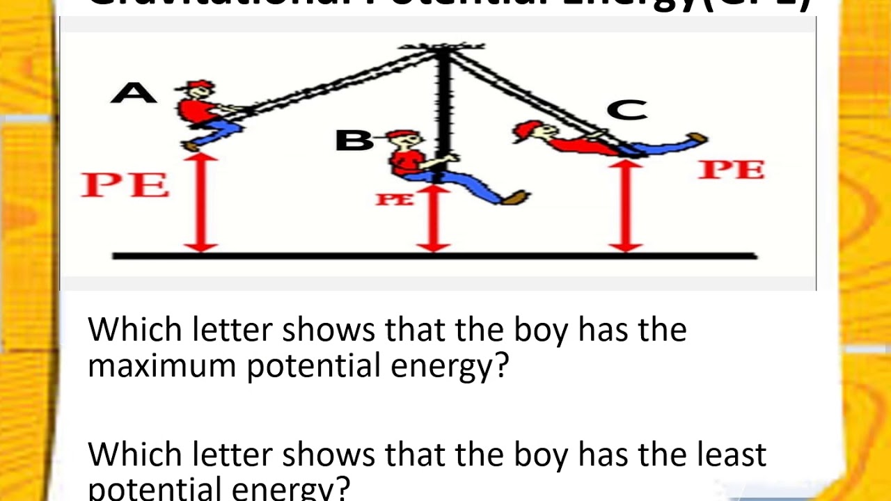 Кинетическая энергия арбалета. Масло Kinetic Energy. Kinetic Energy.