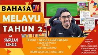 BAHASA MELAYU TAHUN 2 ( SIMPULAN BAHASA )