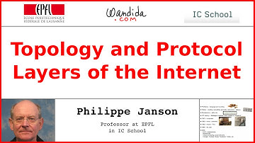 Topology and Protocol Layers of the Internet | Philippe Janson