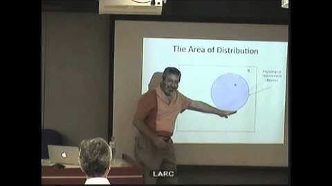 Biodiversity Informatics Training Curriculum: Niche Modeling Introduction