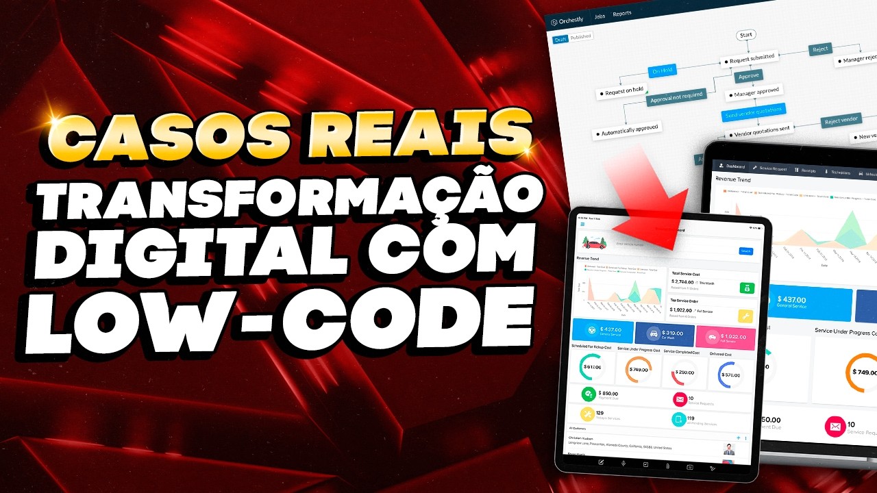 Conversa com a Kafnet: Casos Reais de Transformação Digital com Low-Code