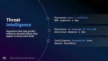 AWS Summit Johannesburg 2025 - AWS security at scale: From development to production