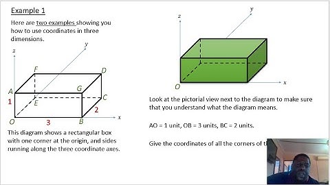 Vectors in 2 and 3 Dimensions