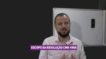 Escopo da Resolução CMN 4966.