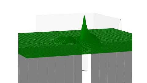 Quantum mechs: 2D Wave Packet crossing a 1 slit potential