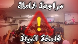 مراجعة شاملة الباب الاول فلسفة (فلسفة البيئة) | إيمان وردي | 2023