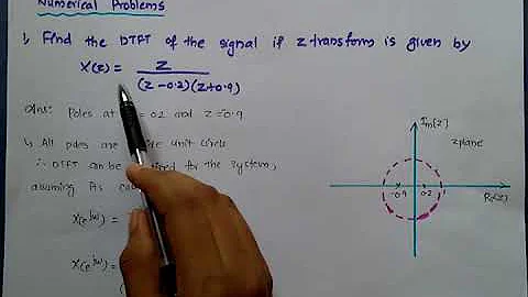 EC202 Signals and Systems_Mod 6_Analysis of DT-LTI System using DTFT