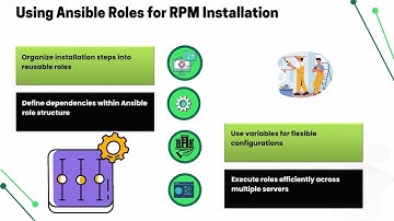 How to Install RPM Using Ansible 🚀 | Ansible RPM Training 🎓 | Ansible RPM Tutorial 📚