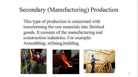 POB Tutorial || Section 5: Production Pt. 2 (Crash Course)
