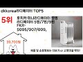 dkkorea라디에이터 돈 아깝지 않은 가성비 추천 상품 Top5