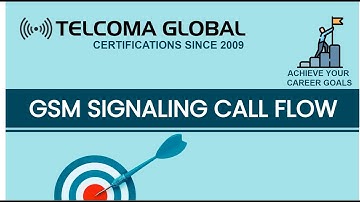 GSM signaling call flow by TELCOMA Global