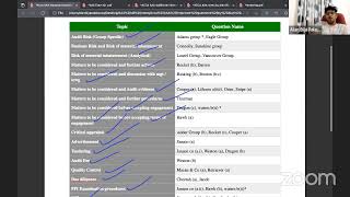 ACCA AAA Rapid Revision | June 2022 | Alan Biju Palak ACCA