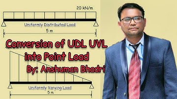 Conversion of udl, uvl into point load