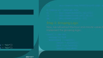 How to Group Data by Time Ranges in an R Dataframe