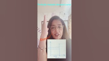 Easy Eco Hack - 12 Elasticity and shapes of the demand curves #economics #economicshonours