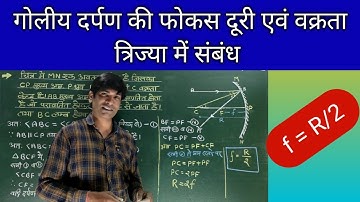 अवतल दर्पण की फोकस दूरी एवं वक्रता त्रिज्या में संबंध ( f = R/2 )