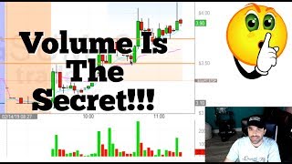Day Trading Volume Lesson