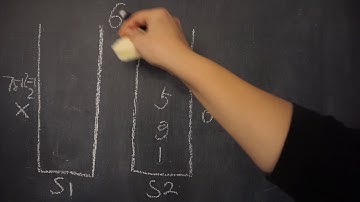 [자료구조 알고리즘] Stack 정렬하기