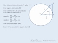 Is a tangent to a circle related to the trig function tan?