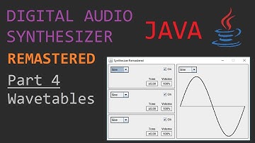 Java - Creating an Audio Synthesizer - Part 4