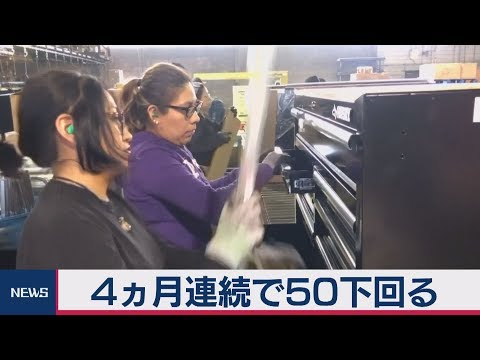 ＩＳＭ製造業景気指数　４ヵ月連続で50下回る