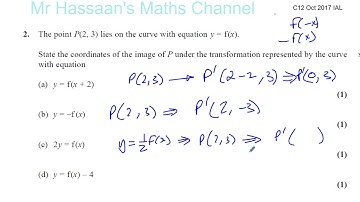 EDEXCEL IAL C12 OCT 2017 Q2   Transformations of Graphs