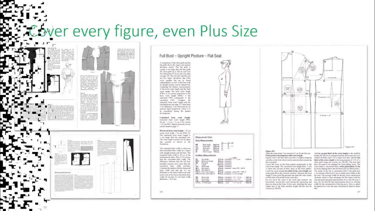 Book Review Metric Patternmaking for Dresses and Blouses Pattern