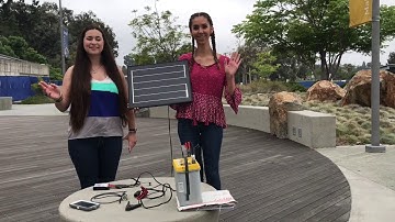 Micro Grid Business Project