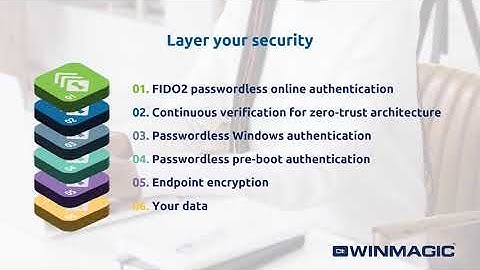 WinMagic Layerd Data Protection and Passwordless Authentication