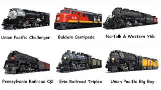 The Biggest Locomotives Ever Built Explained